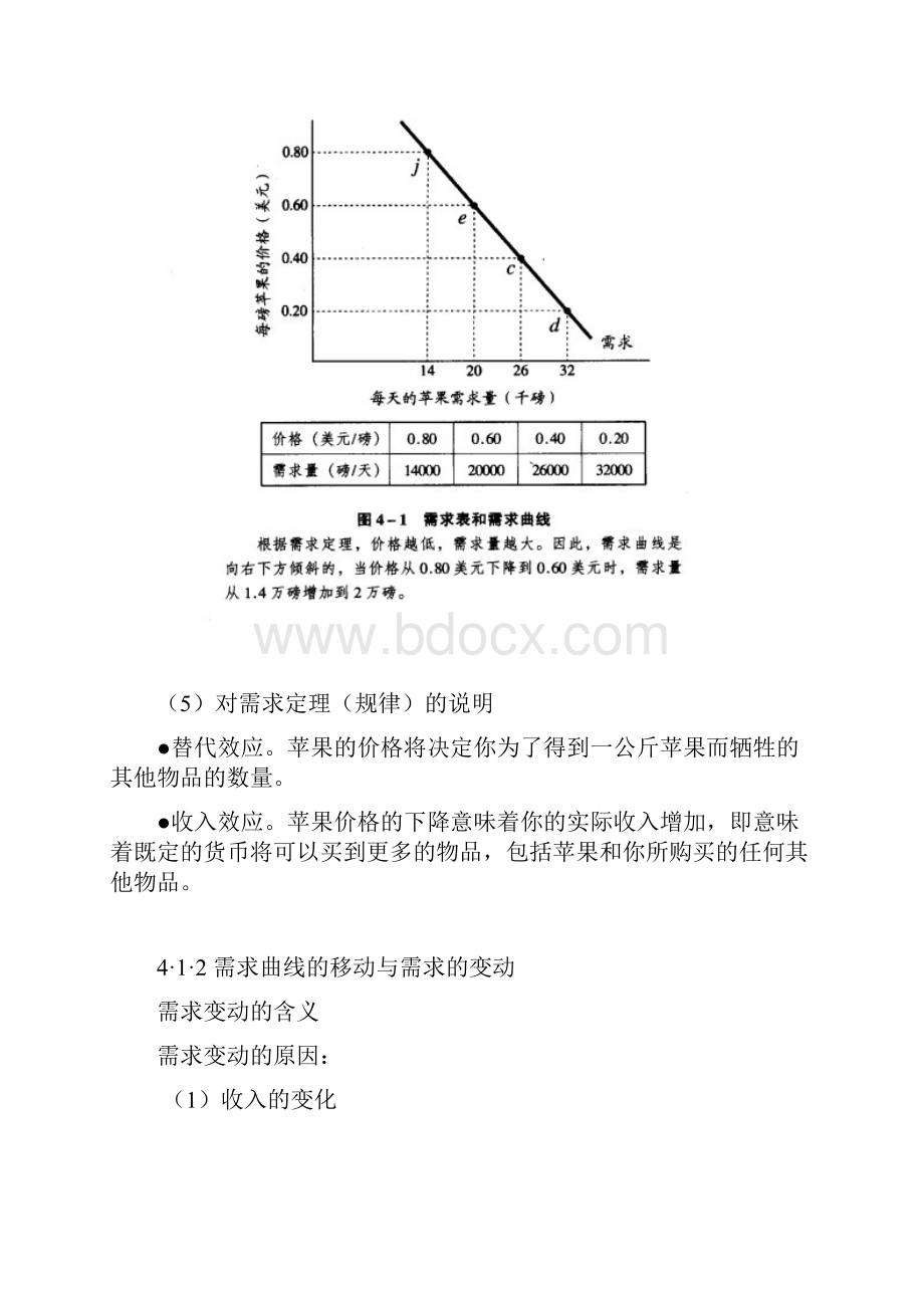 第4章 供给需求与市场均衡.docx_第3页