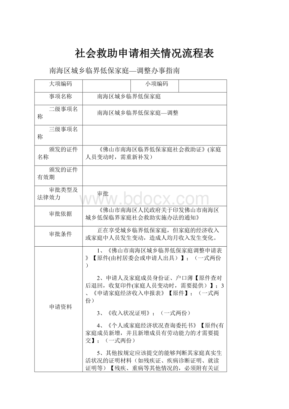 社会救助申请相关情况流程表.docx