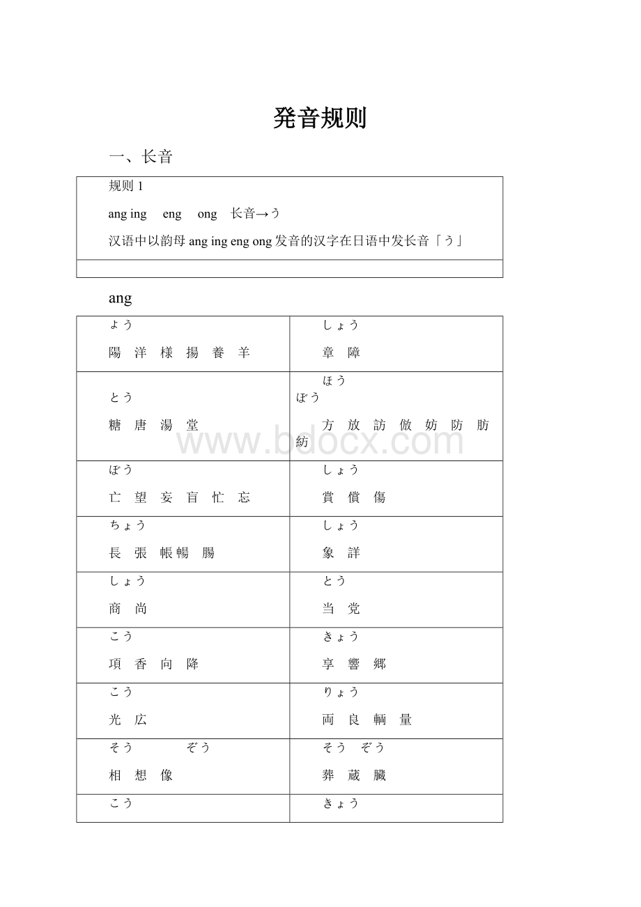 発音规则.docx_第1页