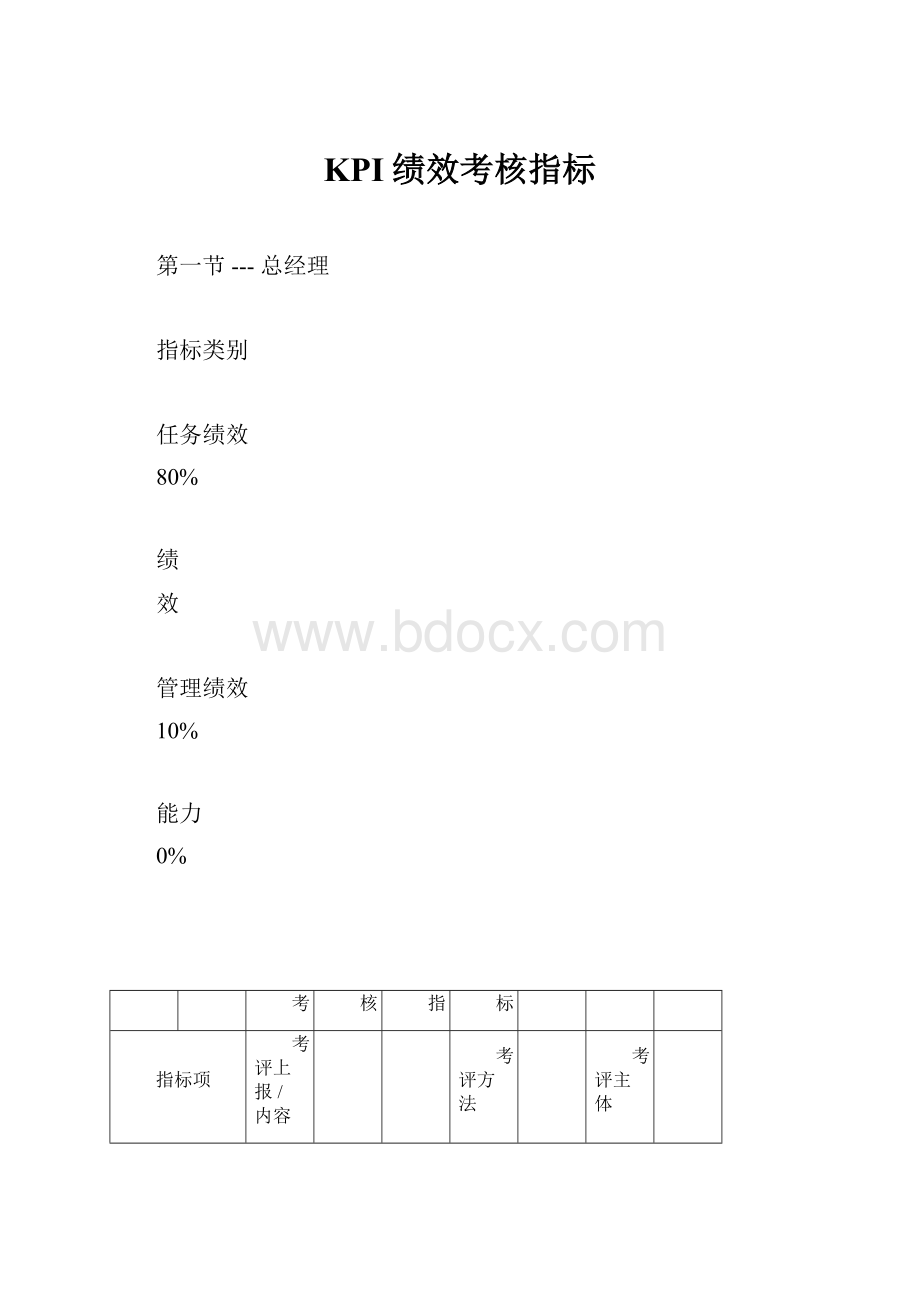 KPI绩效考核指标.docx