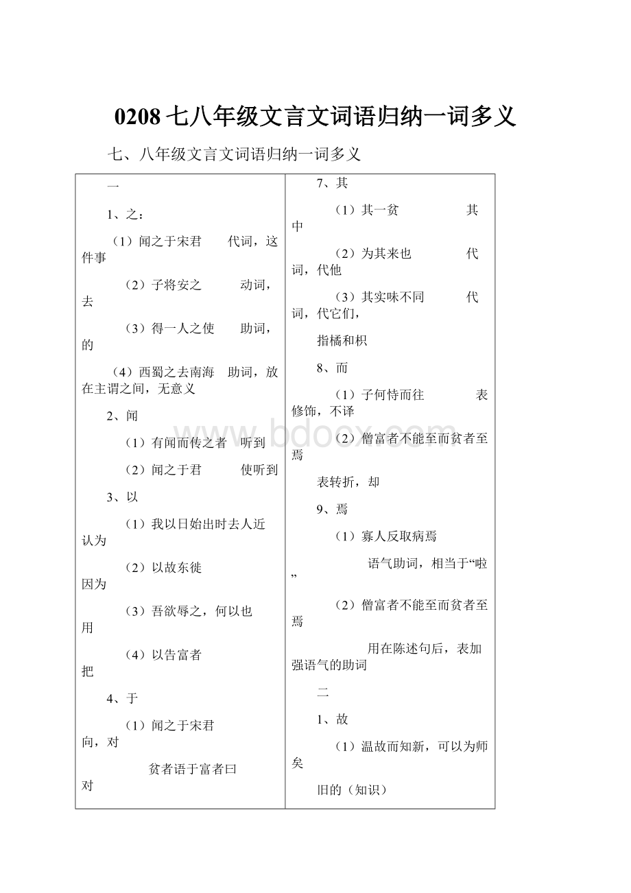 0208七八年级文言文词语归纳一词多义.docx_第1页