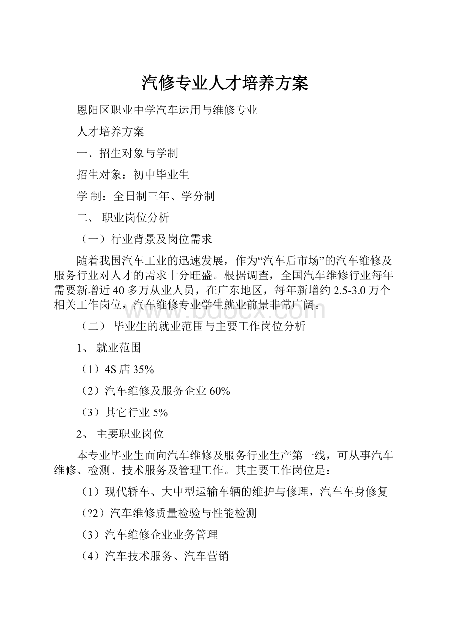 汽修专业人才培养方案.docx_第1页