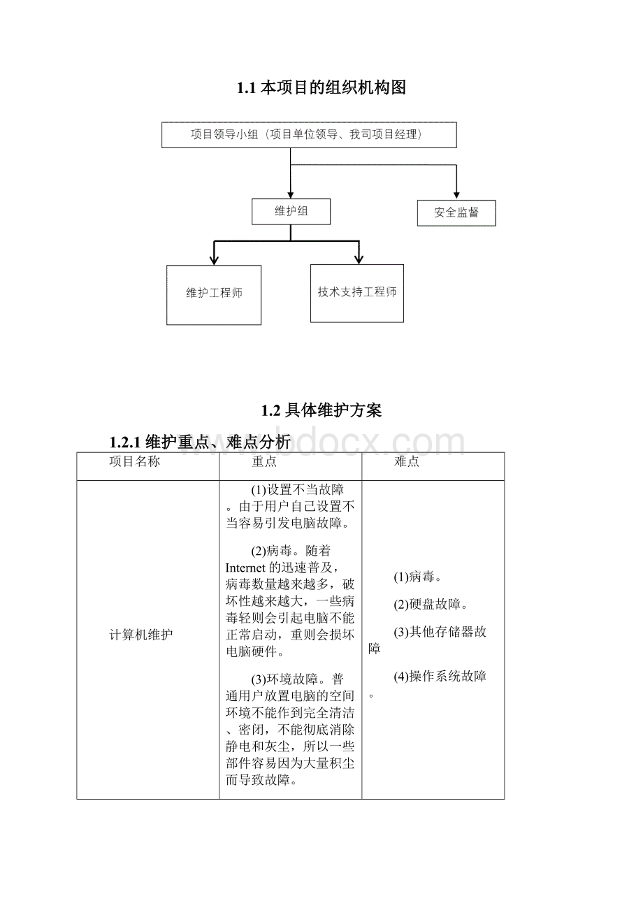 办公设备维护方案.docx_第2页