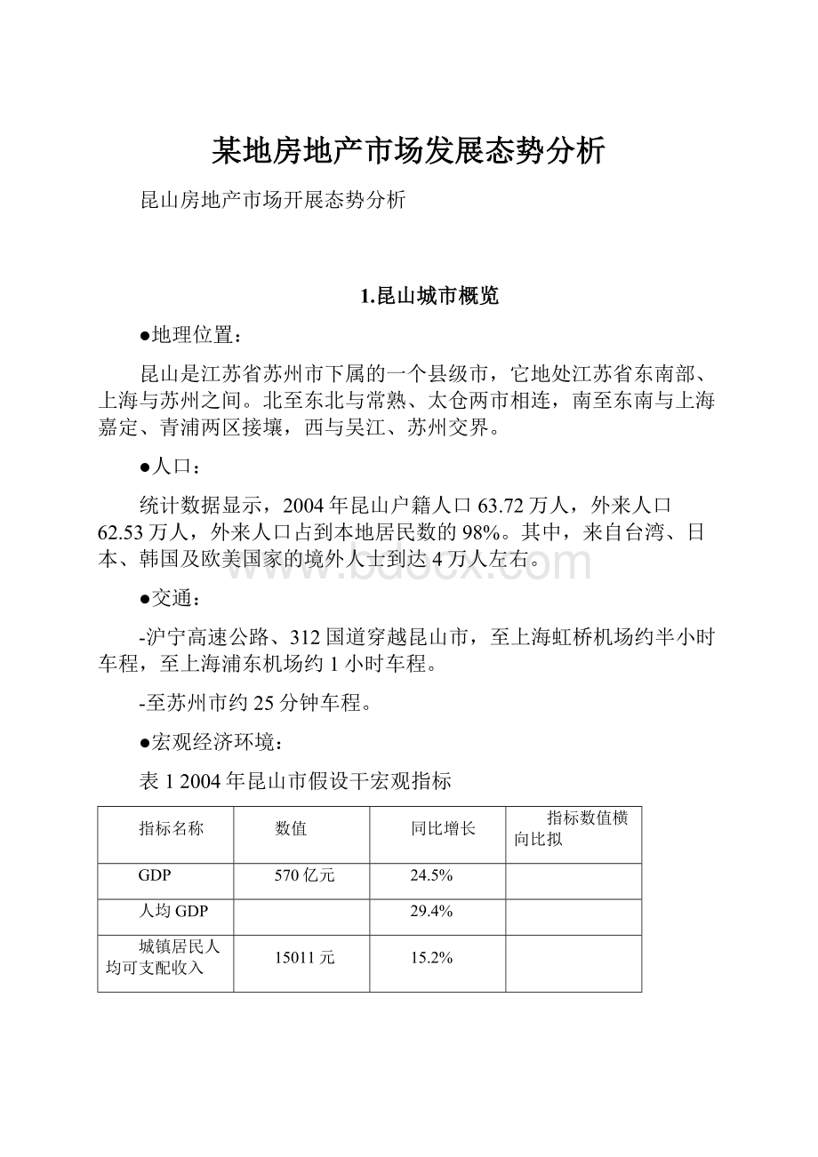 某地房地产市场发展态势分析.docx