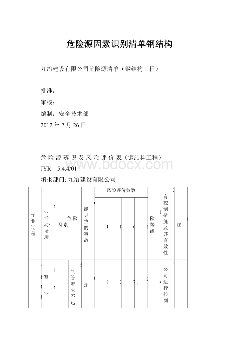 危险源因素识别清单钢结构.docx