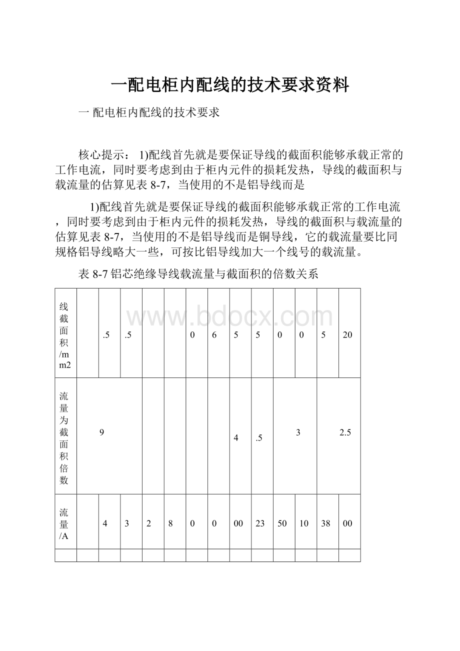 一配电柜内配线的技术要求资料.docx