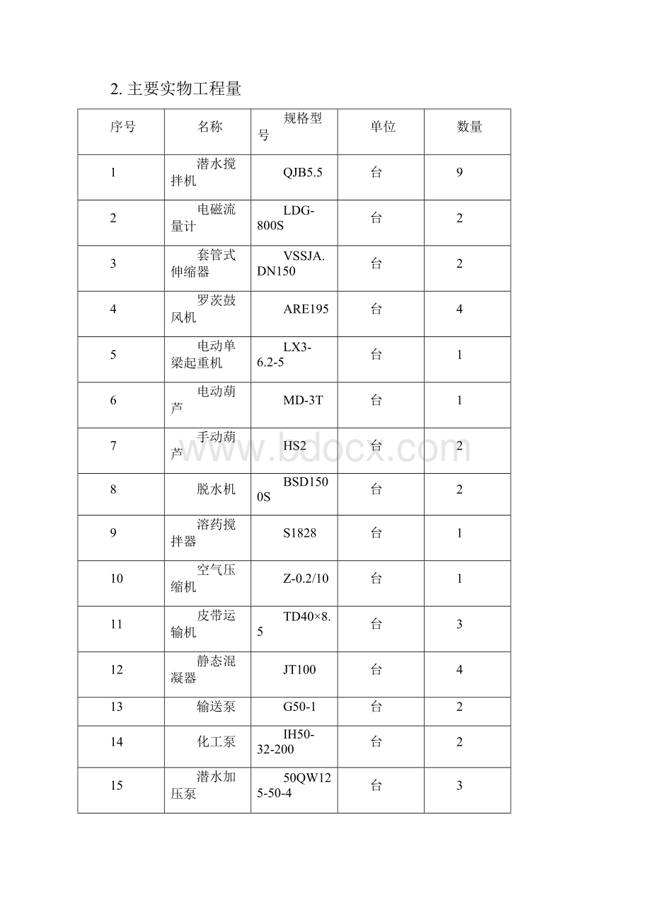 污水处理厂设备安装施工设计方案.docx_第3页