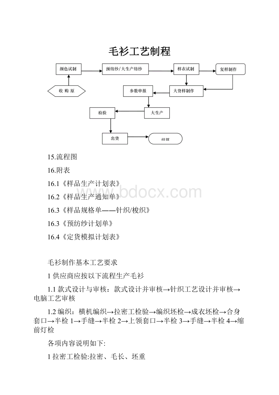 毛衫工艺制程.docx