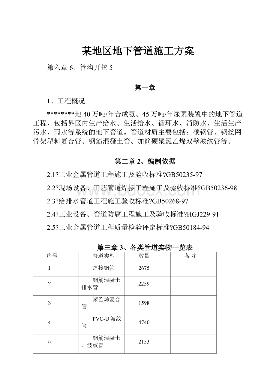 某地区地下管道施工方案.docx_第1页