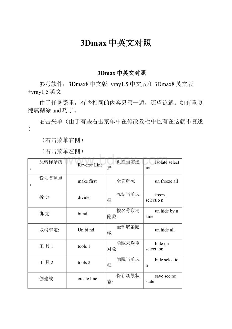 3Dmax中英文对照.docx