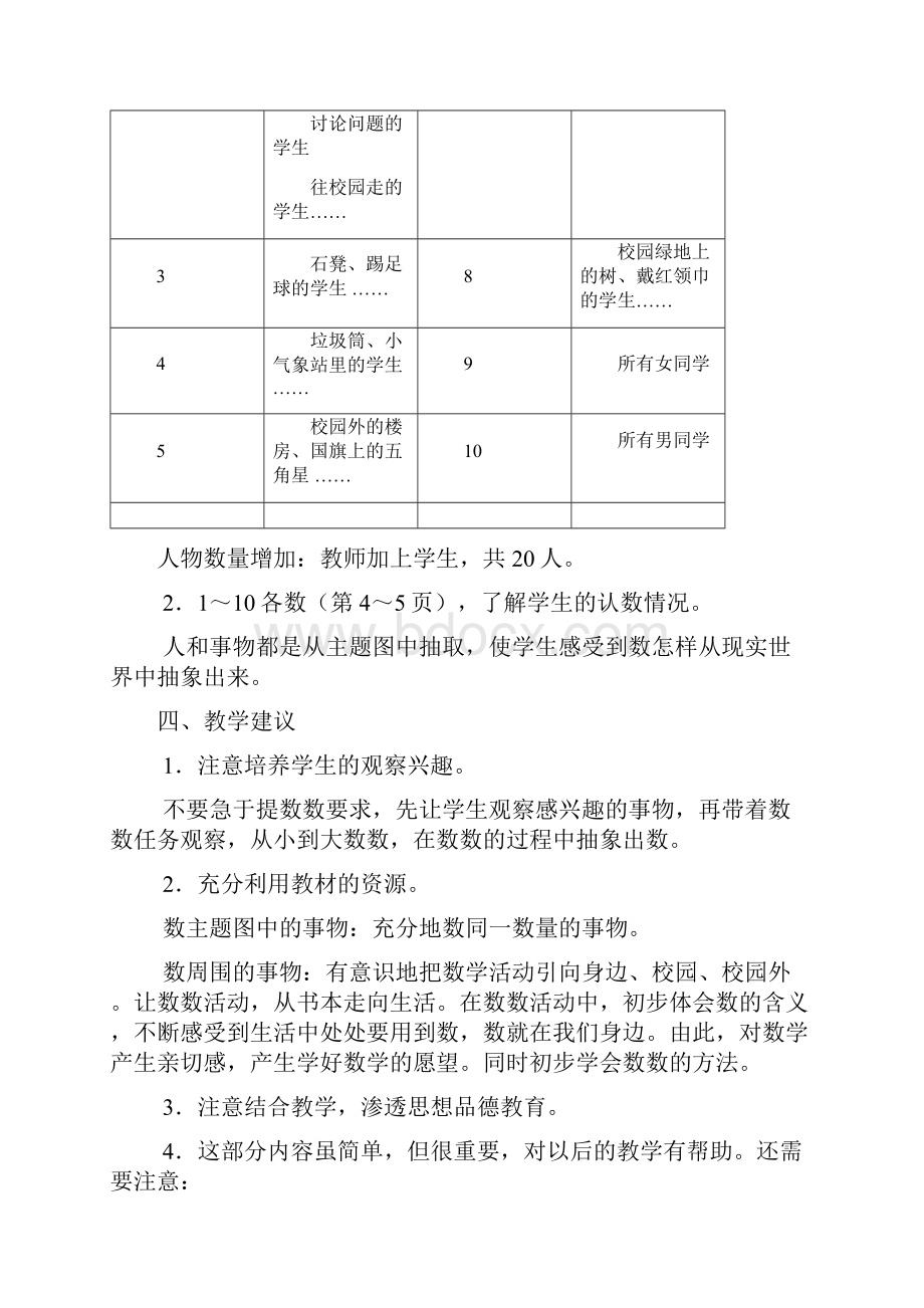 小学数学一年级上册备课材料.docx_第2页