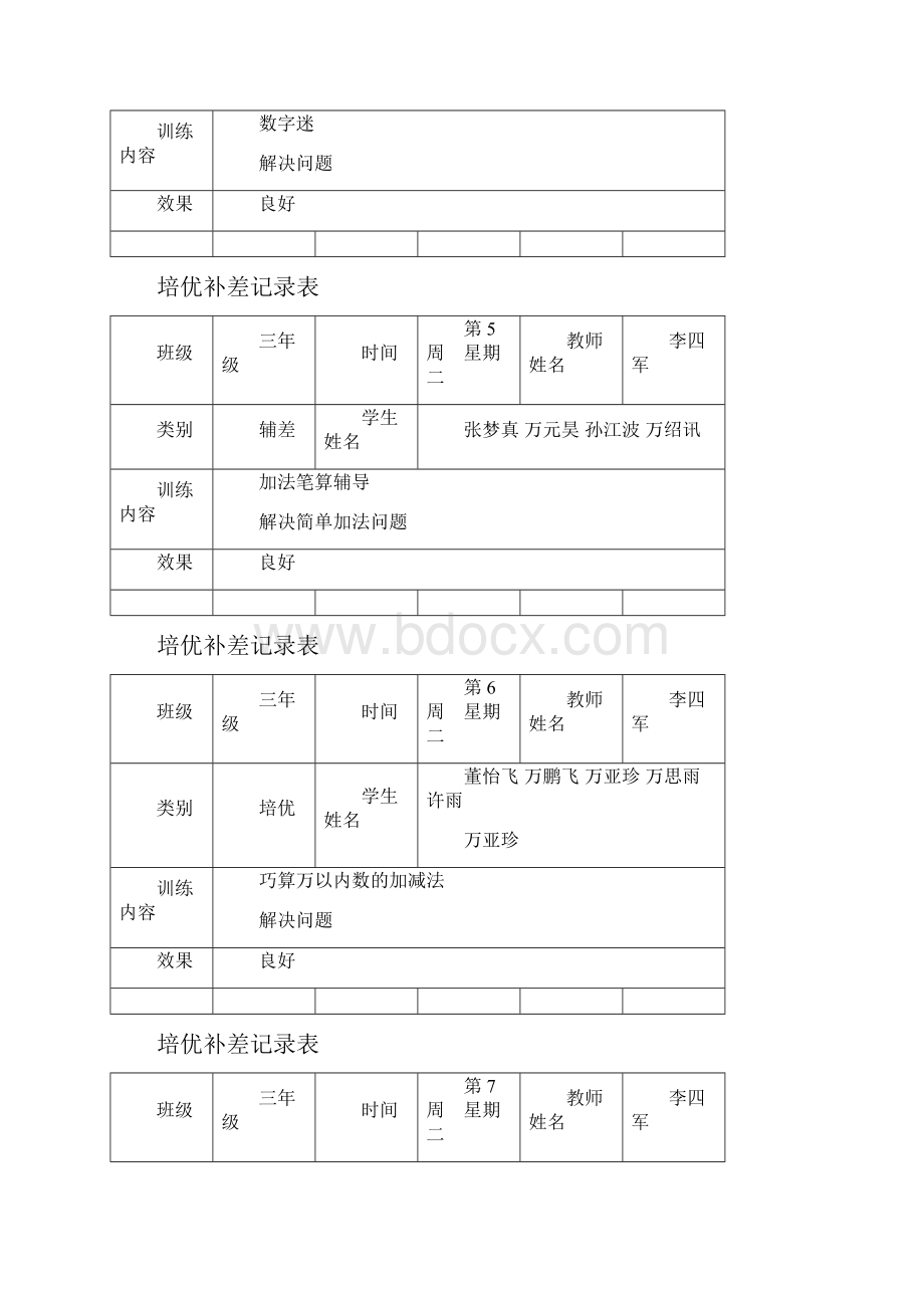 三年级上册数学培优辅差记录表.docx_第2页