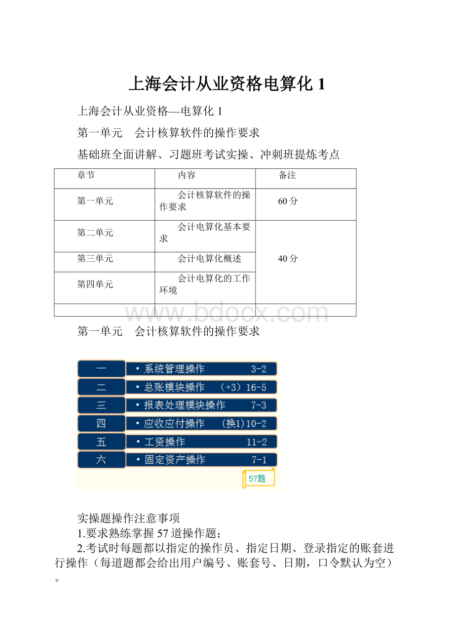 上海会计从业资格电算化1.docx