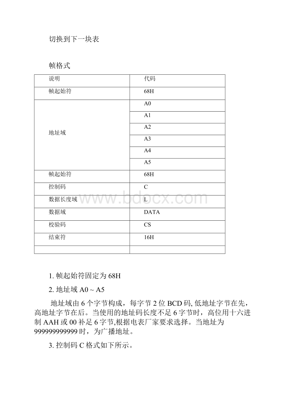 常用规约的流程及示例分析doc.docx_第2页