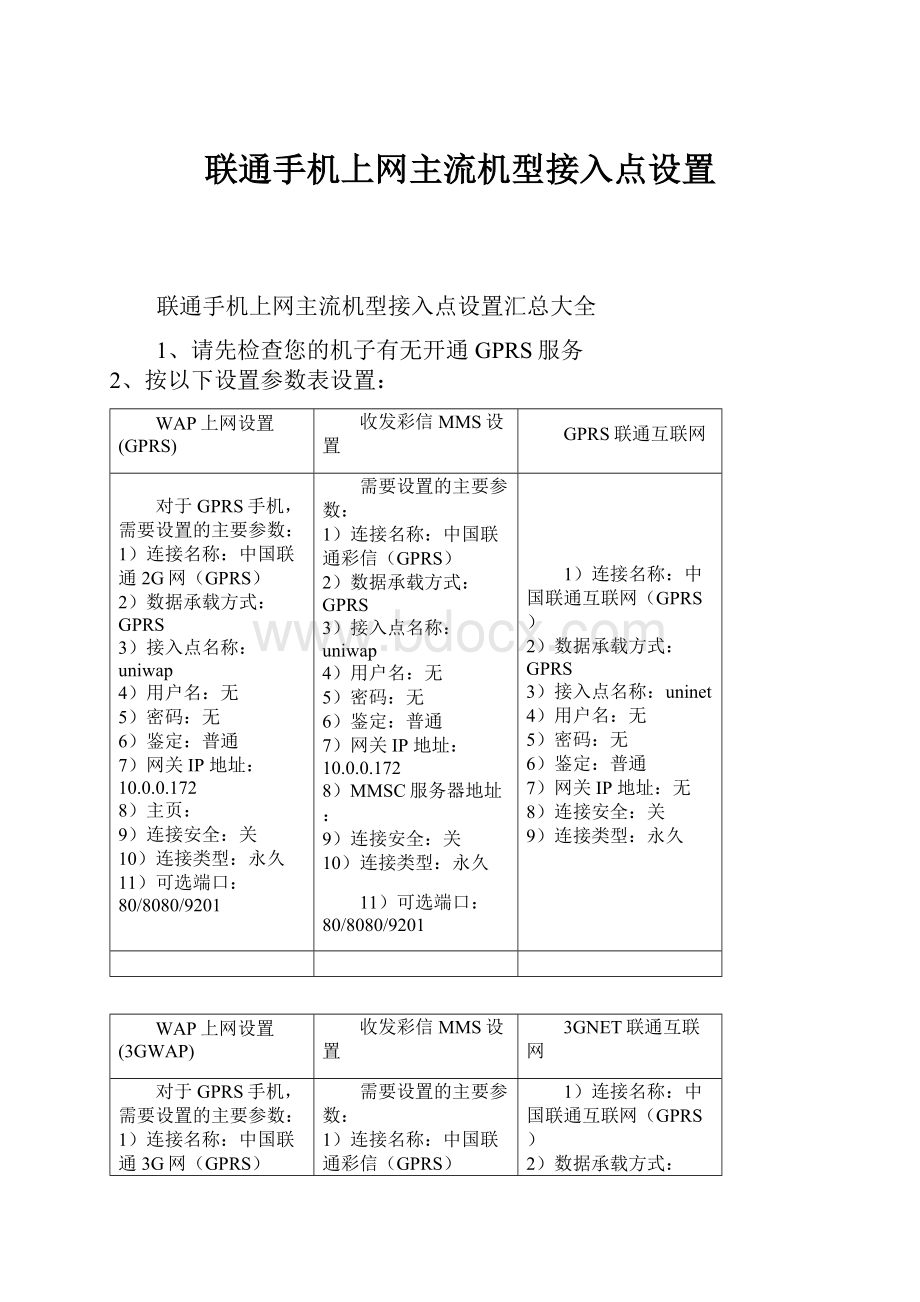 联通手机上网主流机型接入点设置.docx