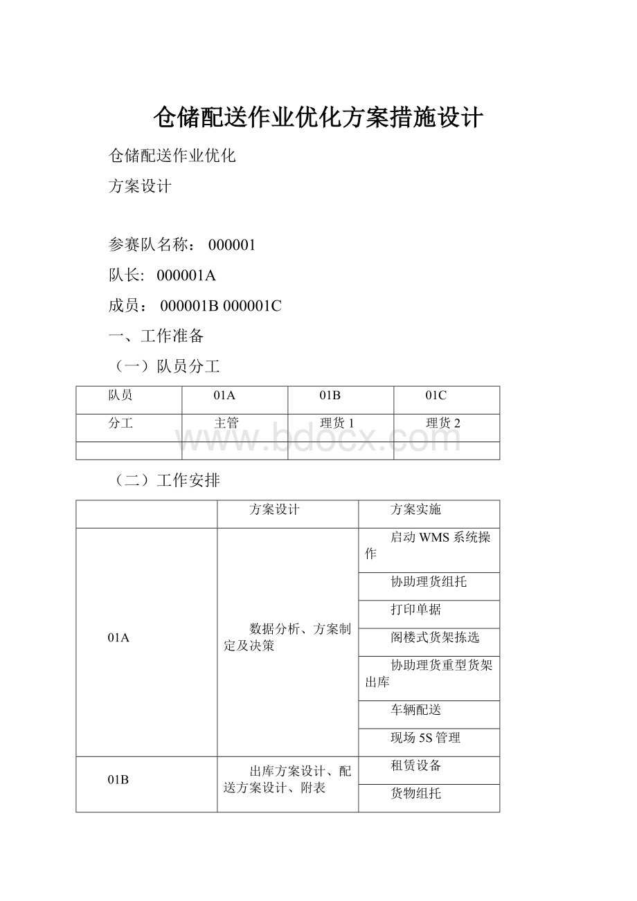 仓储配送作业优化方案措施设计.docx