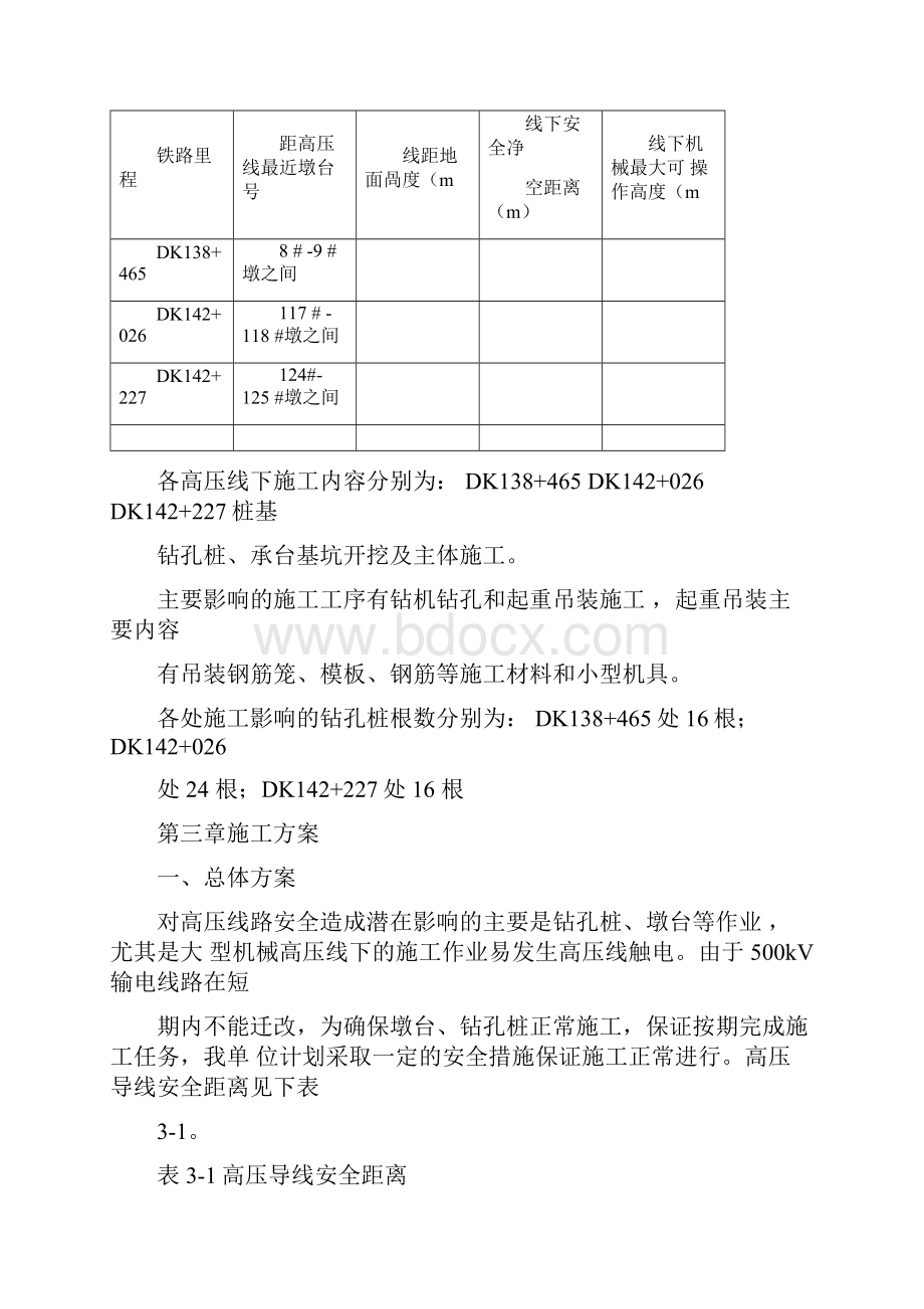 桥梁高压线下安全施工方案.docx_第2页