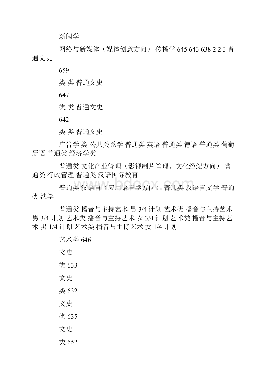 中国传媒大学广播电视编导文化课录取分数线doc.docx_第3页