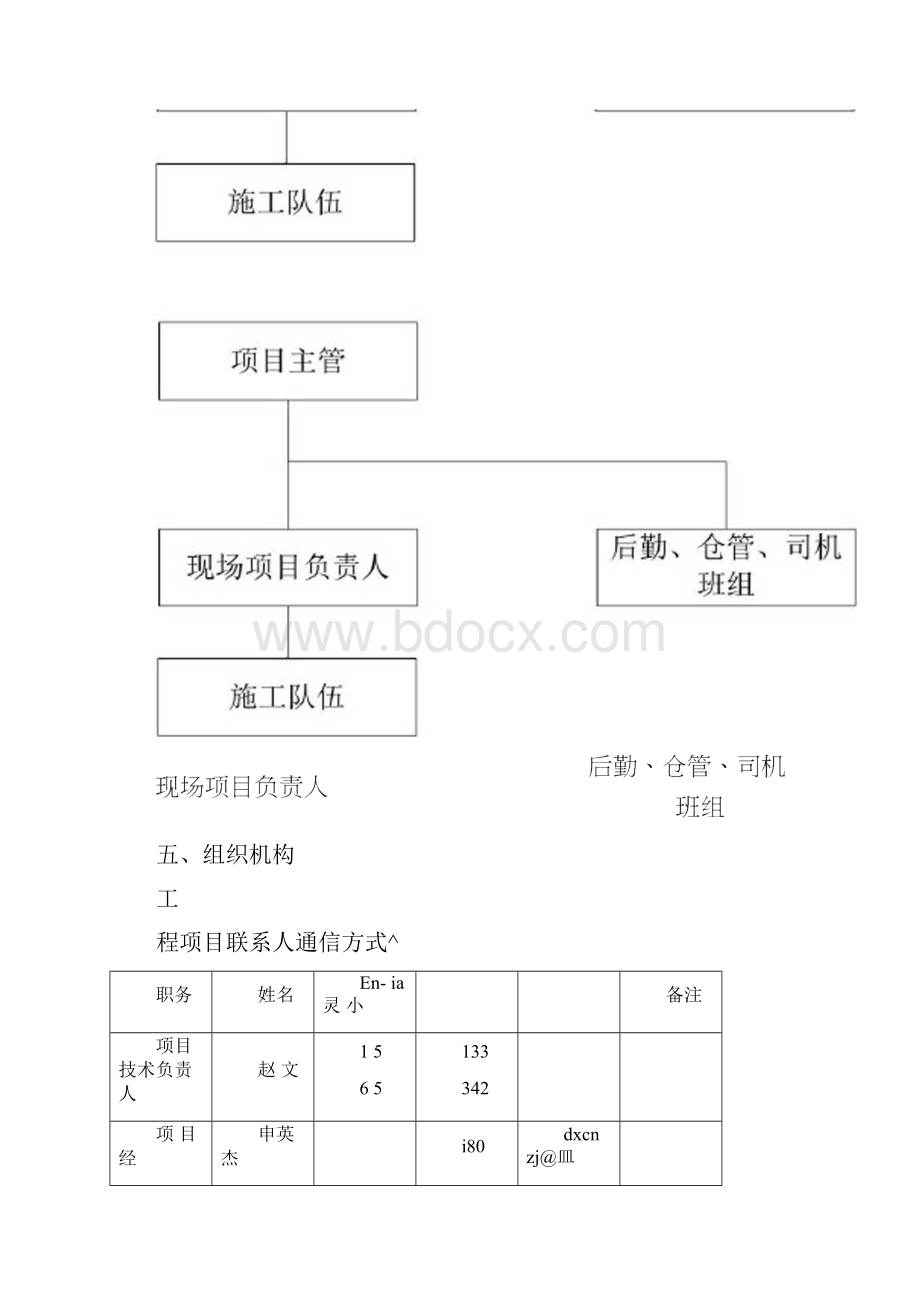 系统集成施工组织设计.docx_第3页