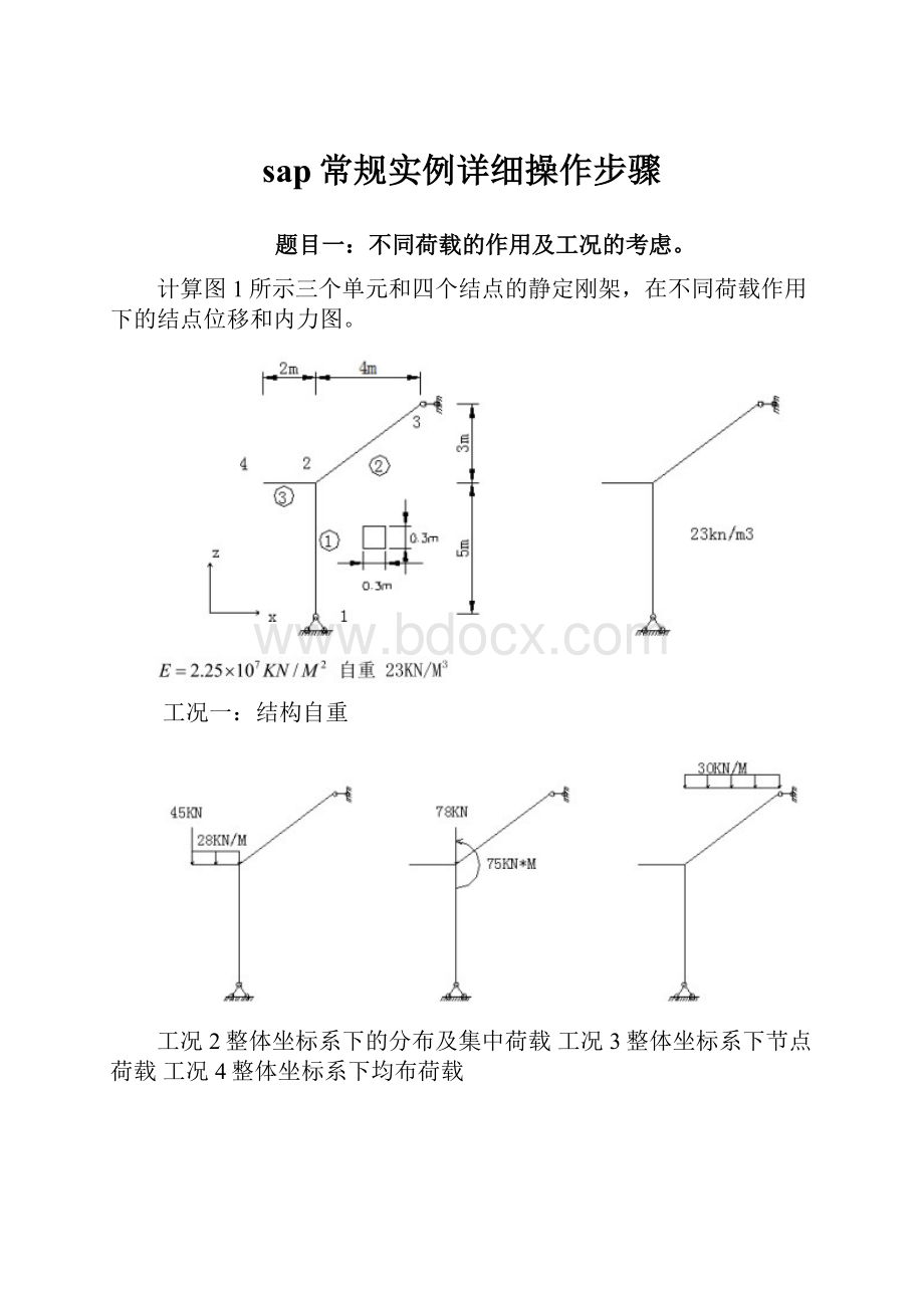 sap常规实例详细操作步骤.docx