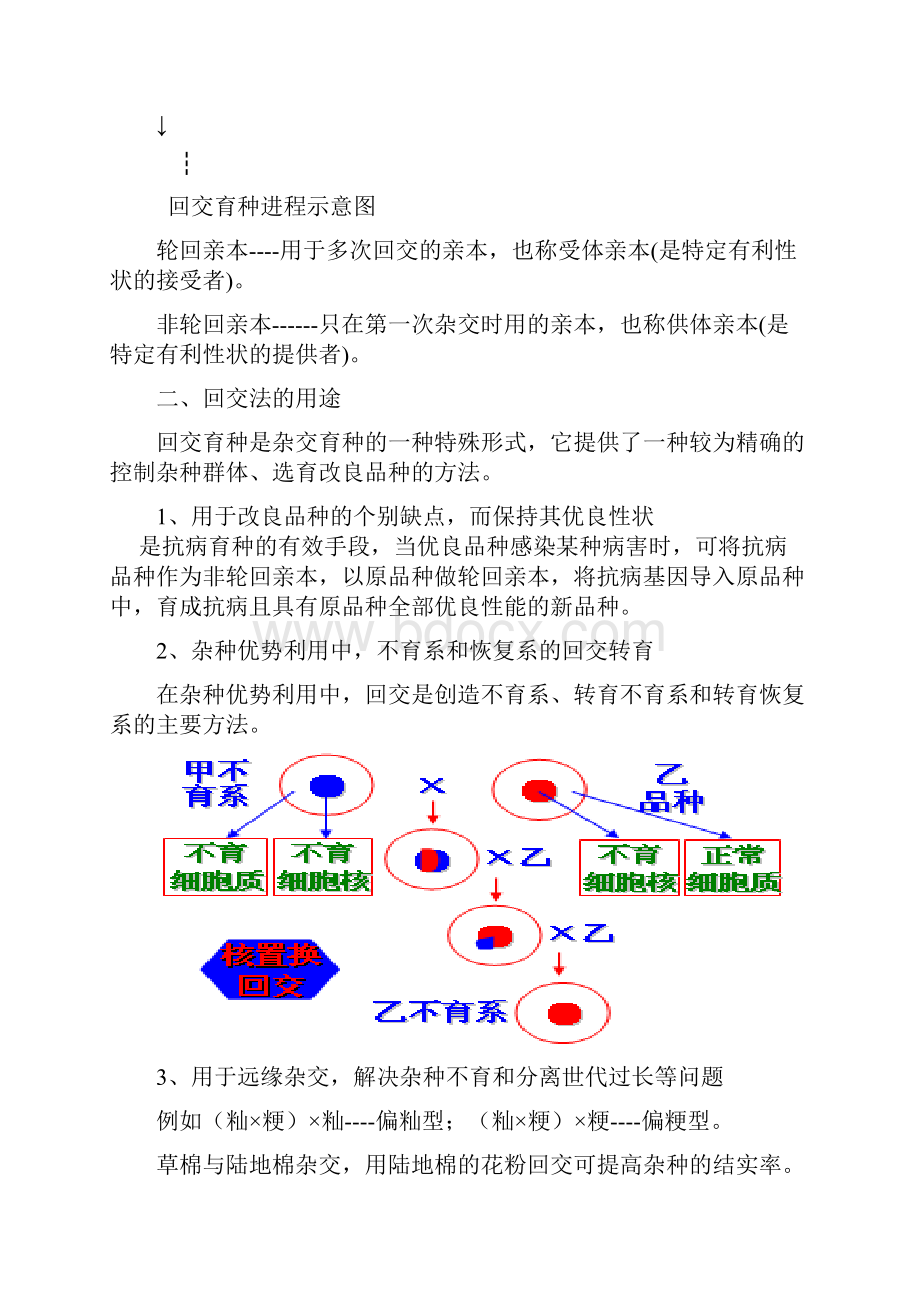 第七章 回交育种.docx_第2页