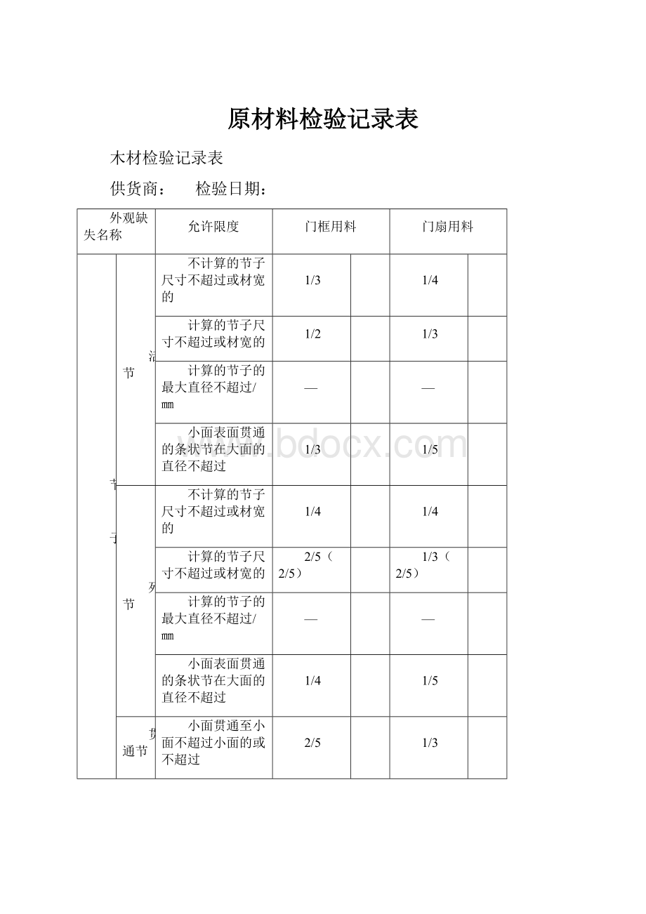 原材料检验记录表.docx