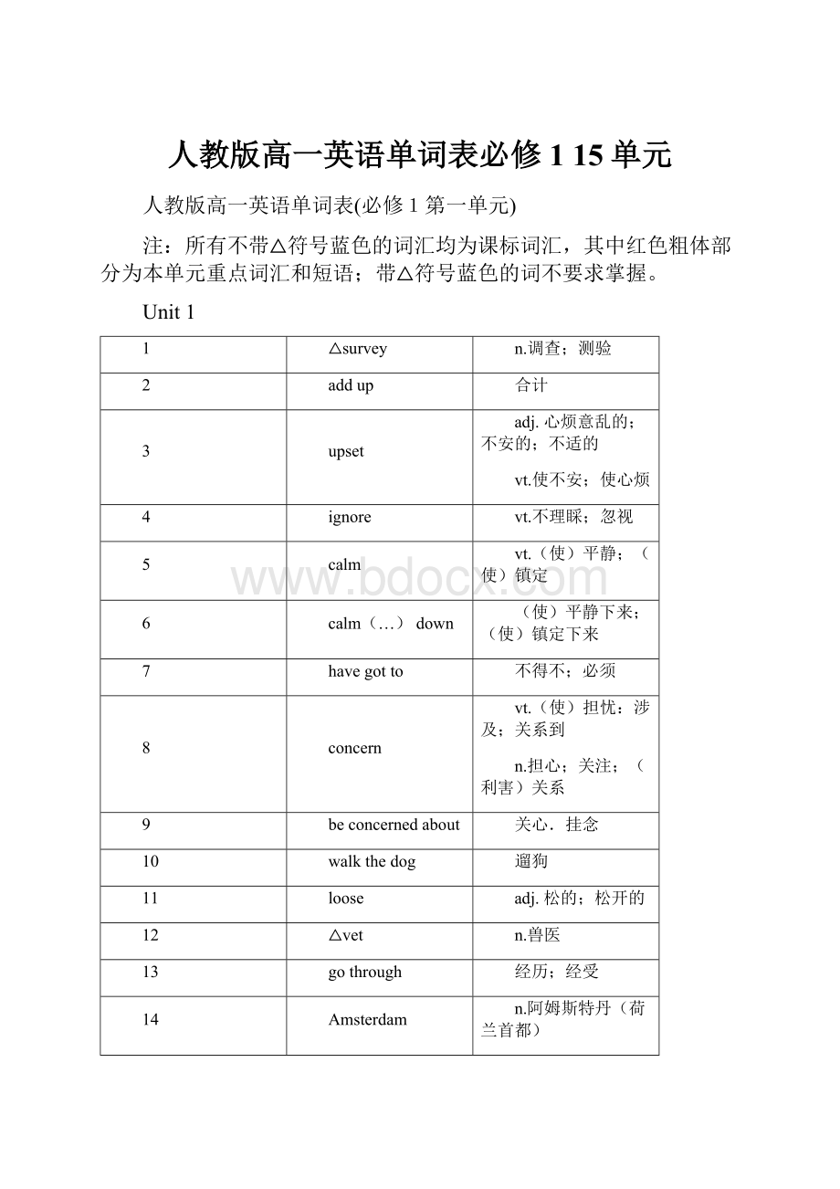 人教版高一英语单词表必修1 15单元.docx