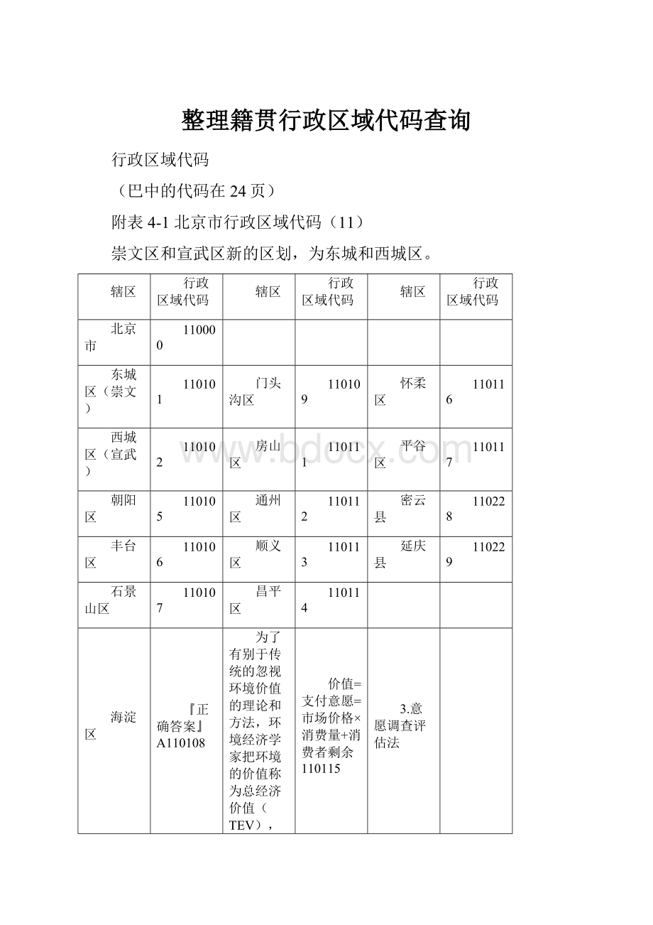 整理籍贯行政区域代码查询.docx