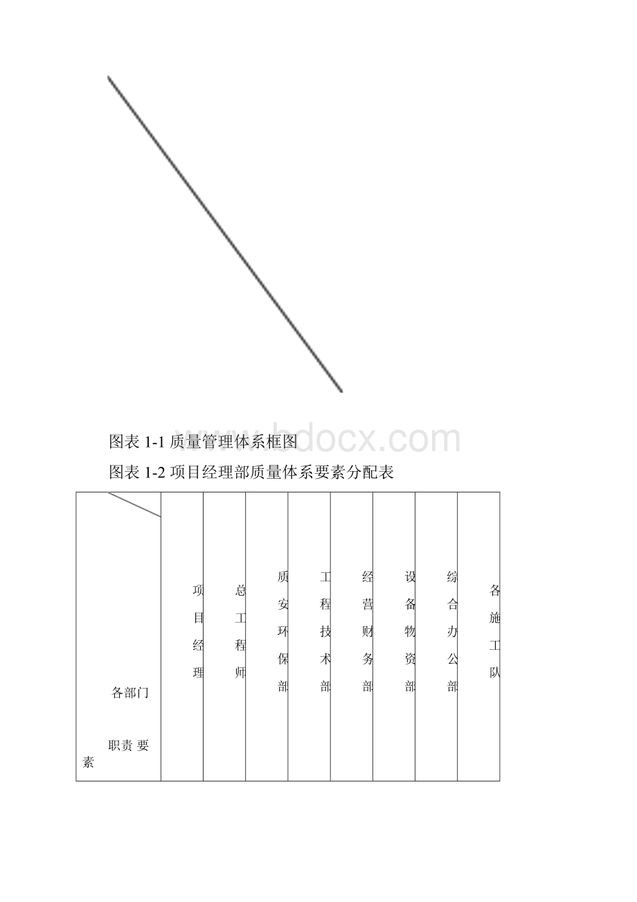 施工措施计划.docx_第2页