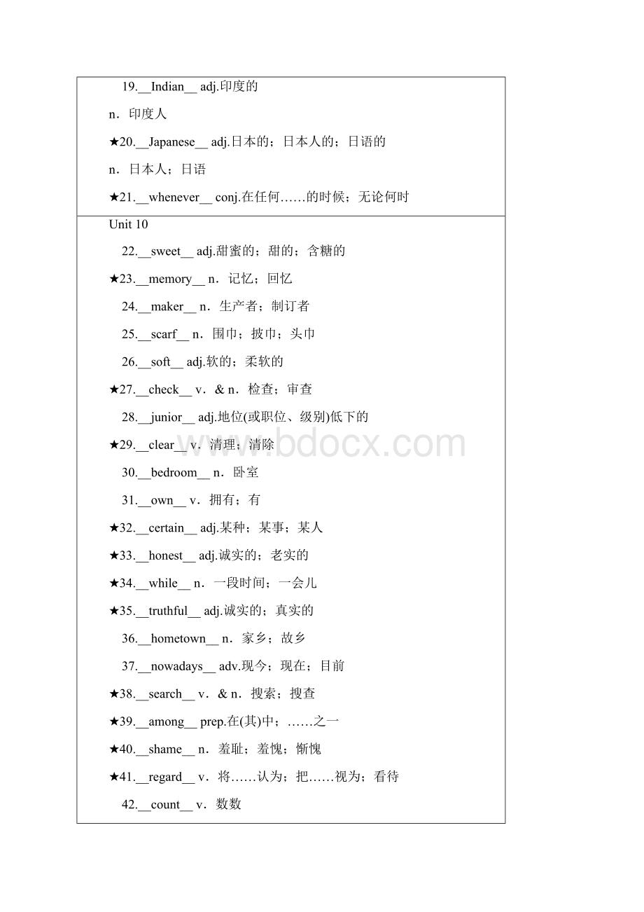 英语中考特训方案考点精讲 13.docx_第2页