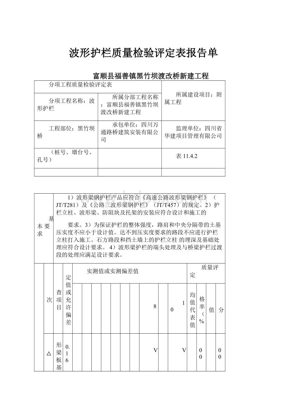 波形护栏质量检验评定表报告单.docx_第1页