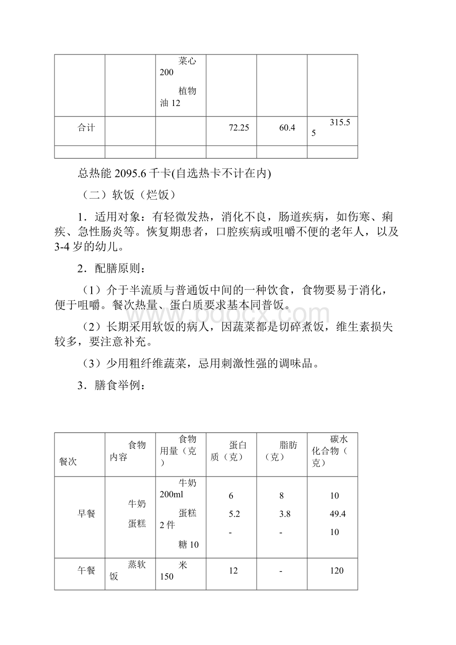 膳食种类手册.docx_第3页