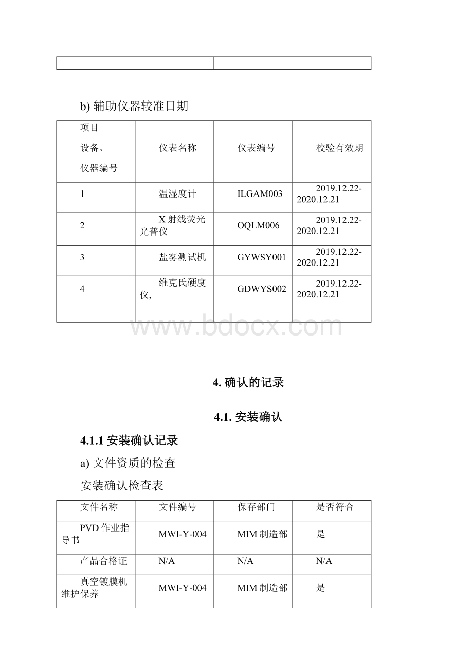 电转夹头真空镀膜PVD过程效果确认报告.docx_第2页