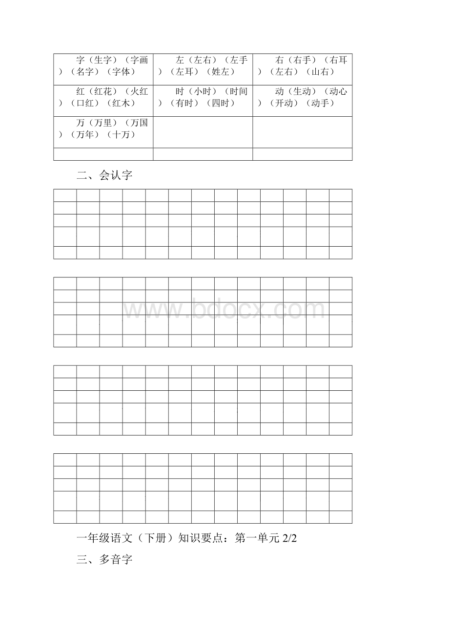 一年级下册语文知识要点.docx_第2页