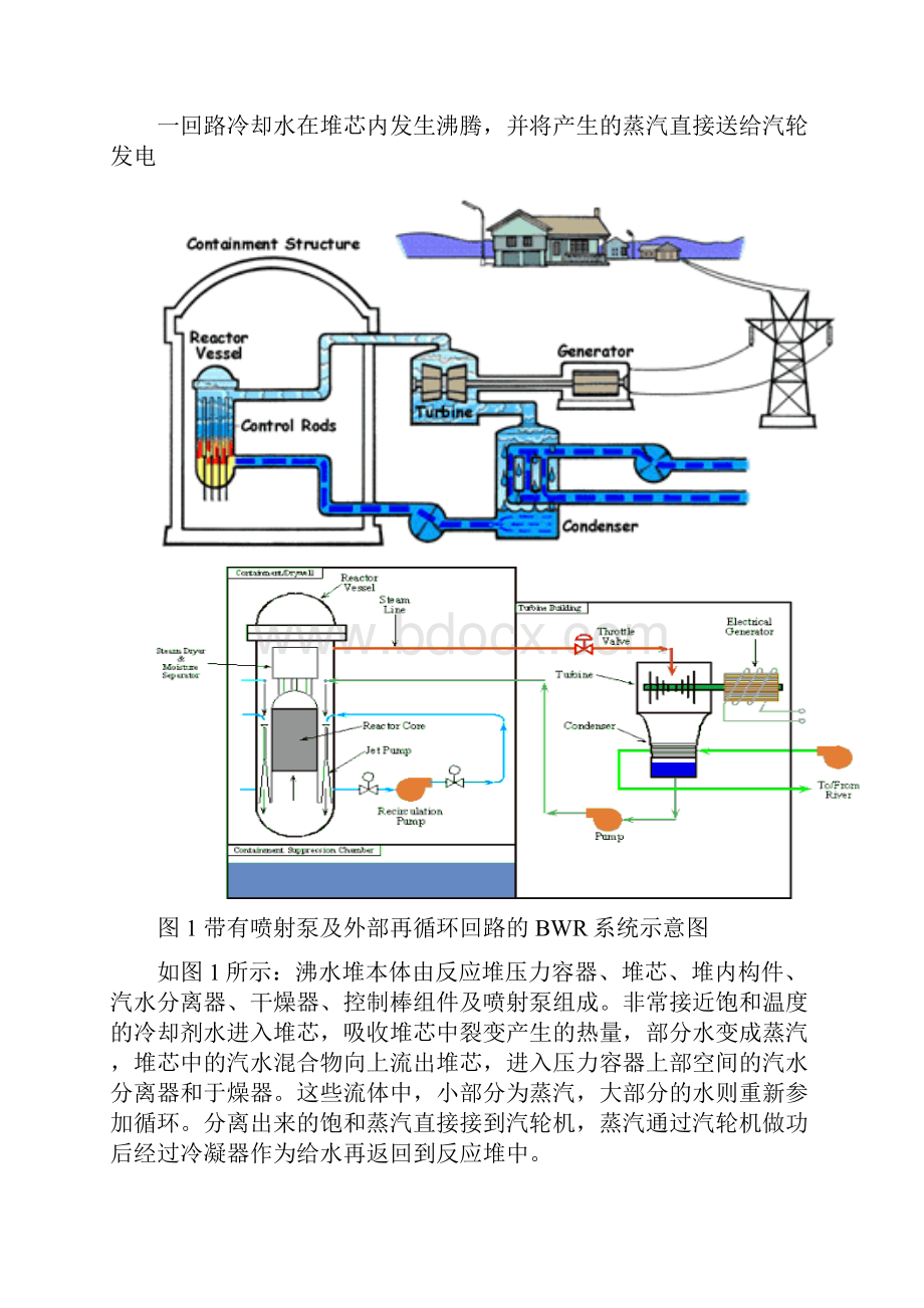 从福岛核电事故看高温气冷堆的安全性.docx_第2页