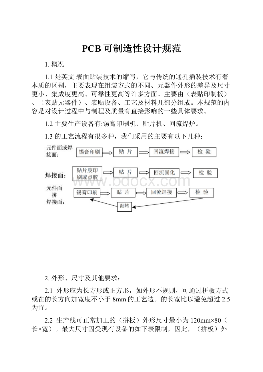 PCB可制造性设计规范.docx