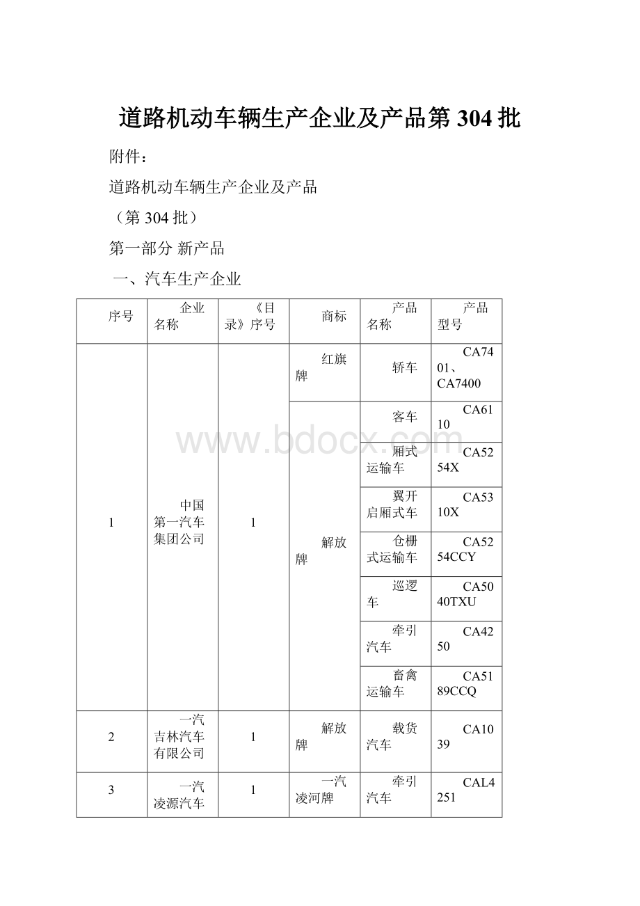 道路机动车辆生产企业及产品第304批.docx