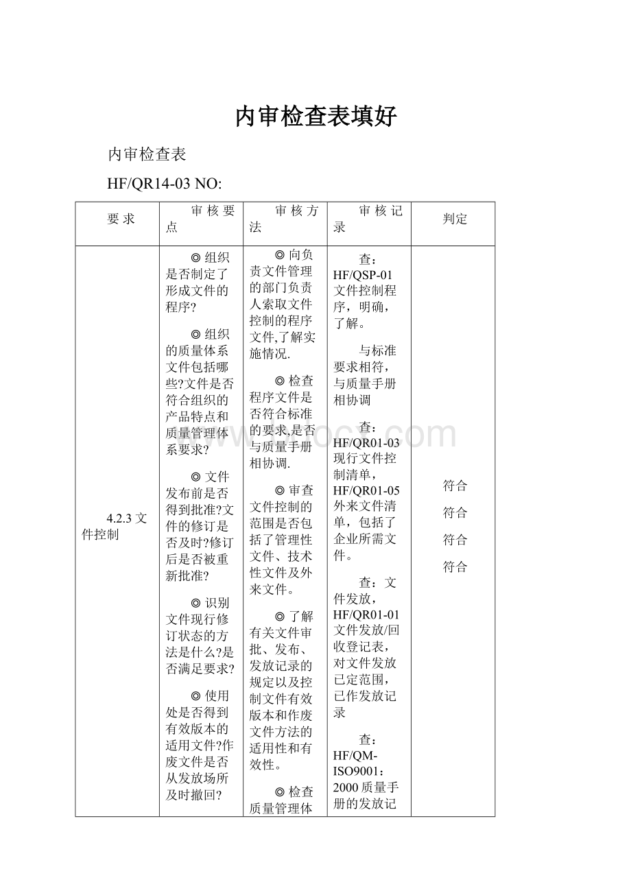 内审检查表填好.docx