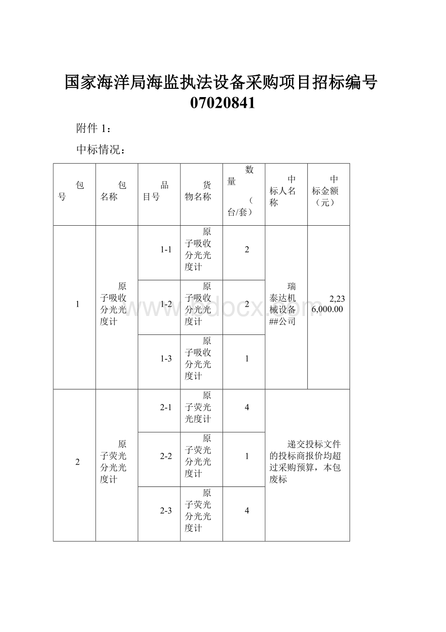 国家海洋局海监执法设备采购项目招标编号07020841.docx