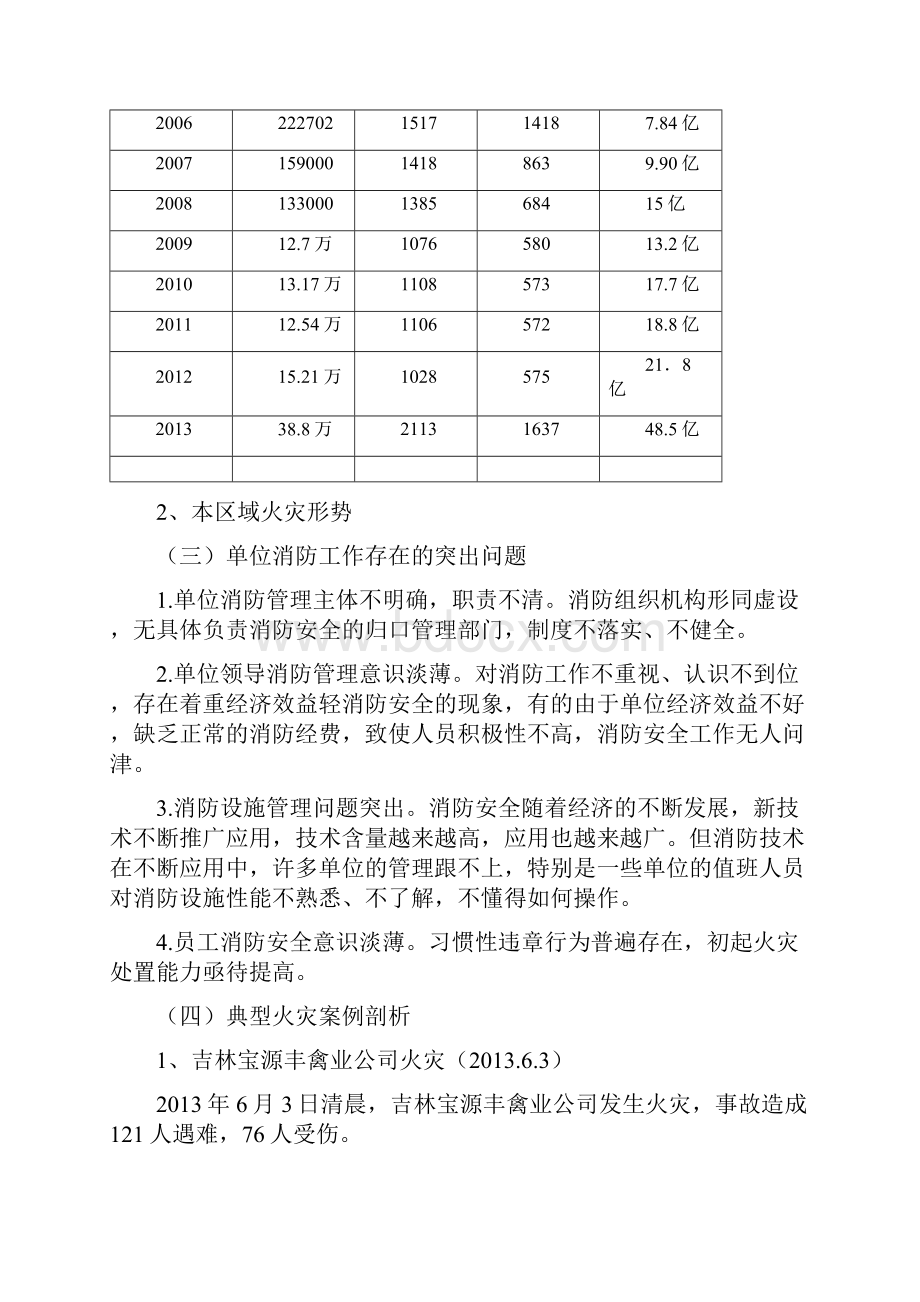 消防安全责任人消防安全管理人消防安全培训.docx_第2页