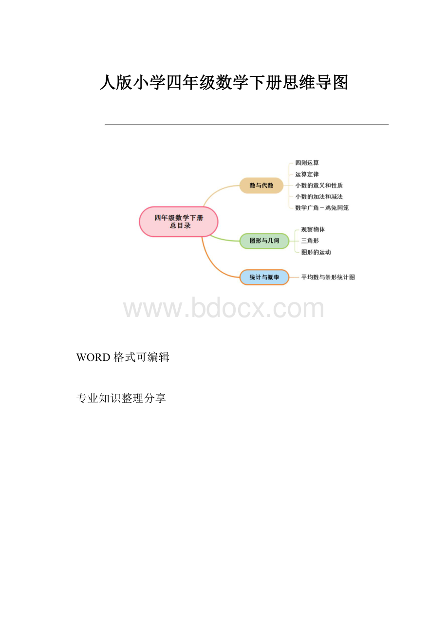 人版小学四年级数学下册思维导图.docx_第1页