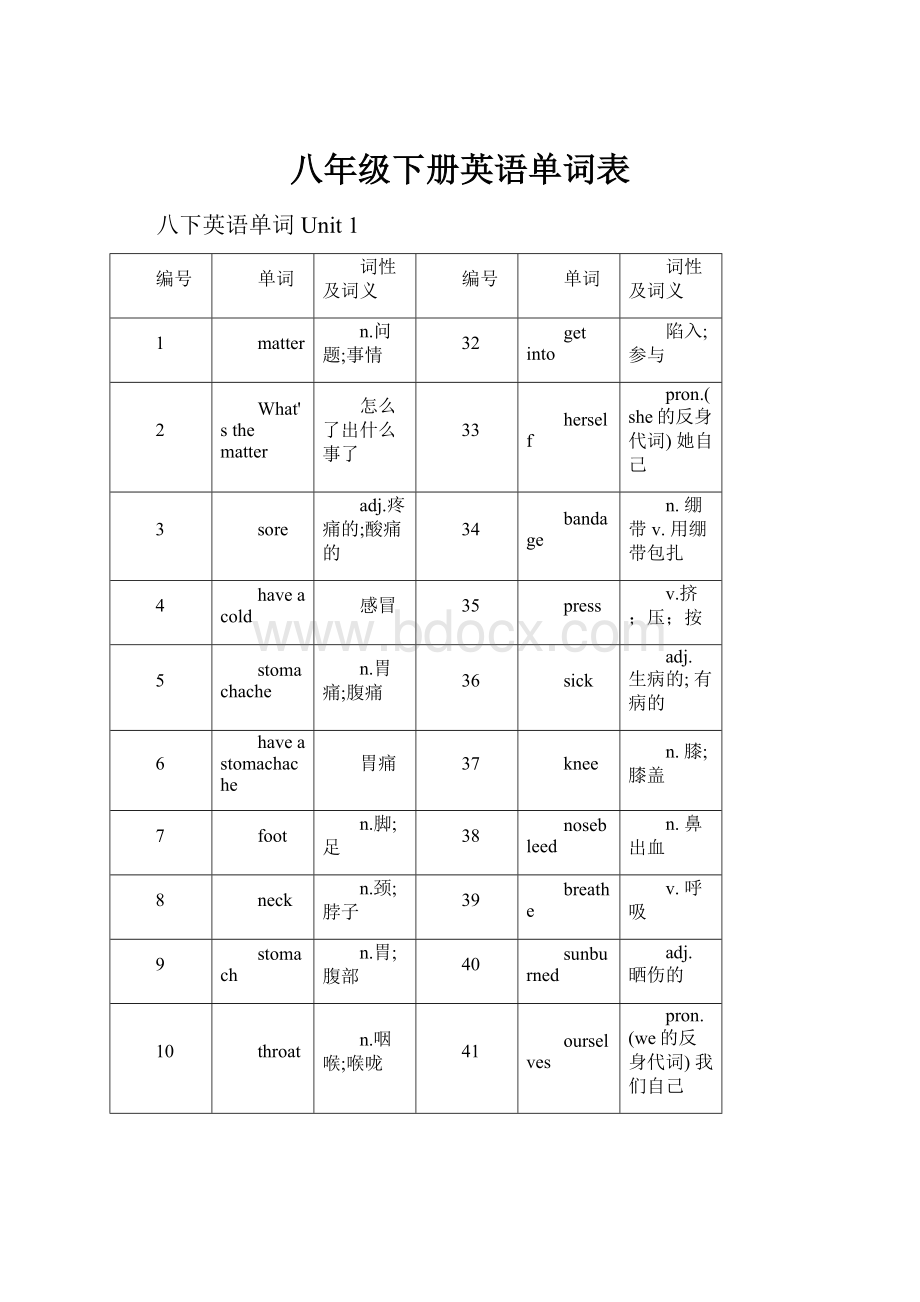 八年级下册英语单词表.docx