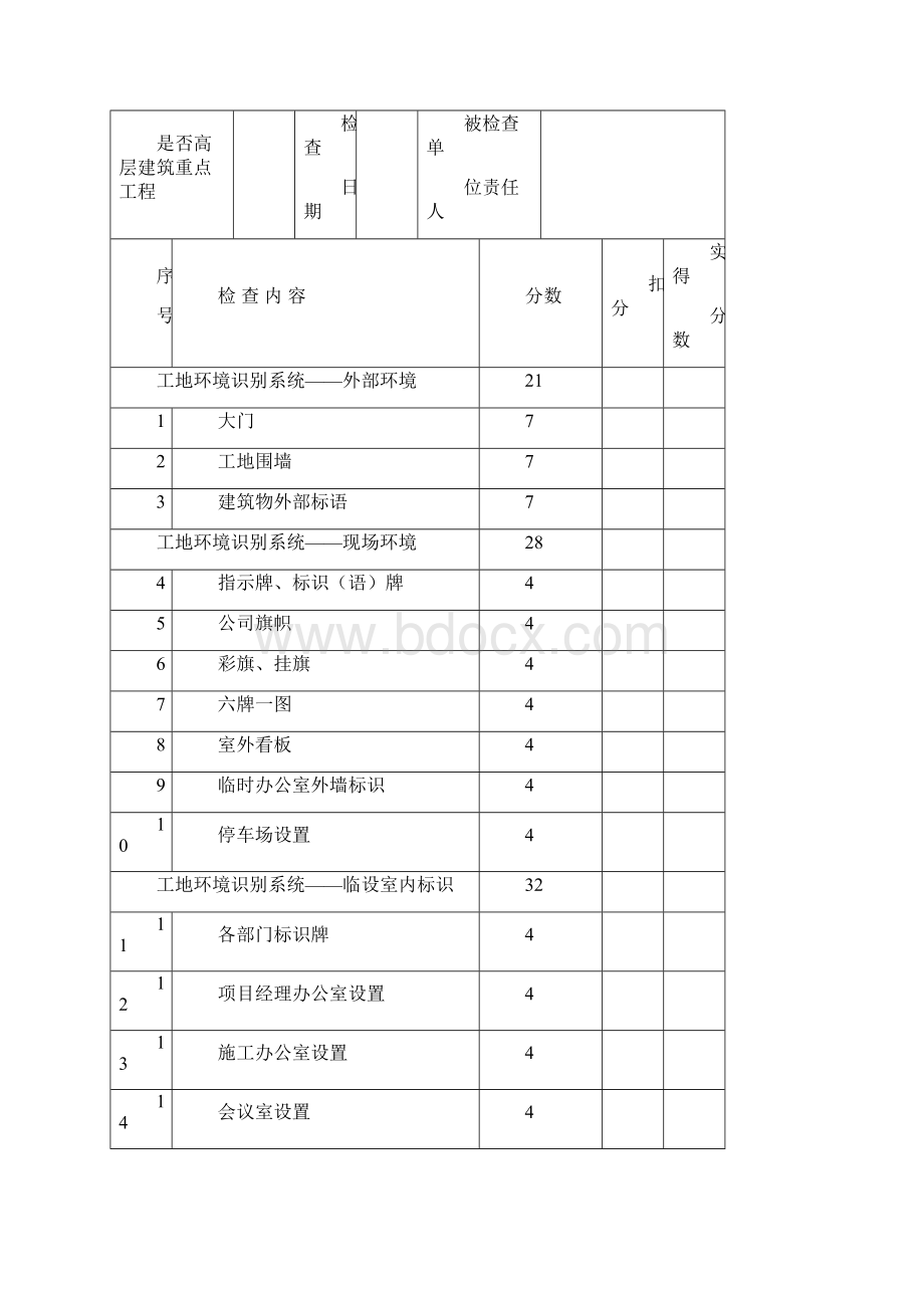 项目标准化管理考评暂行办法08.docx_第3页