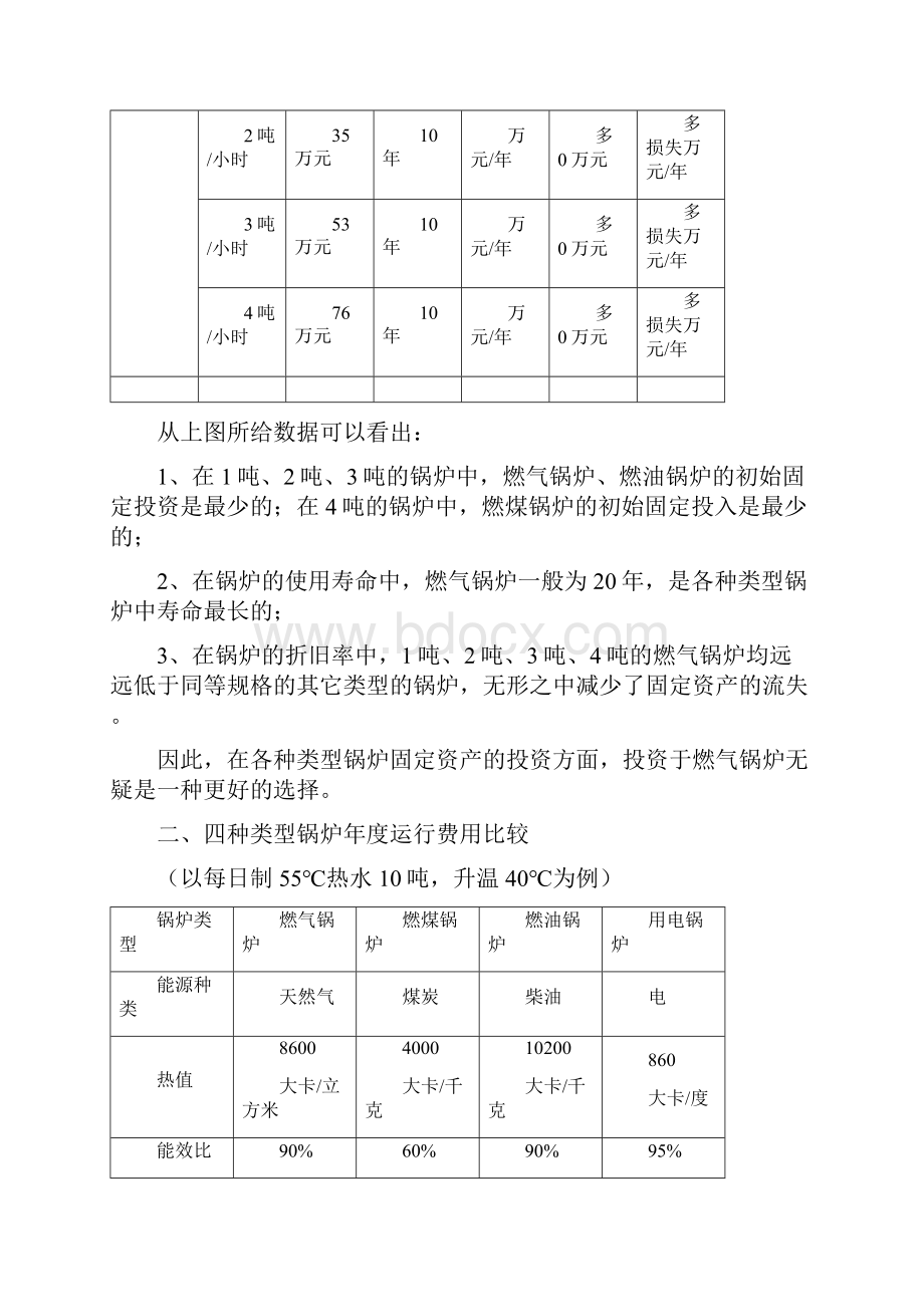 燃气锅炉与煤锅炉燃油锅炉电锅炉的经济技术分析比较.docx_第3页