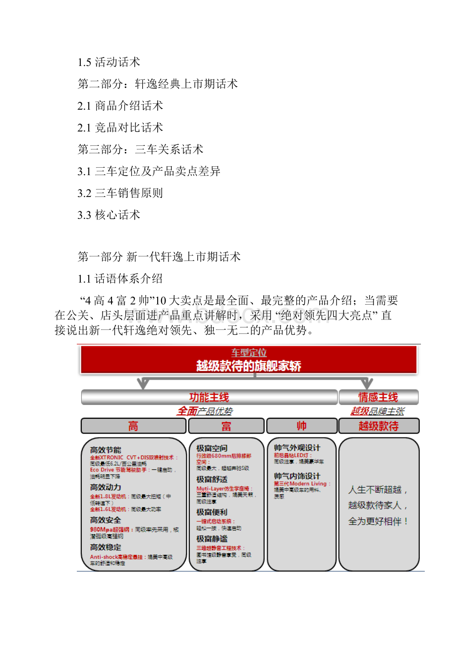 新一代轩逸销售话术教学总结.docx_第2页