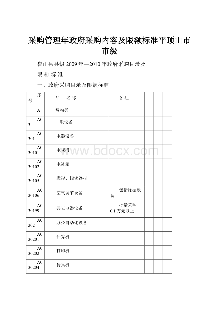 采购管理年政府采购内容及限额标准平顶山市市级.docx_第1页