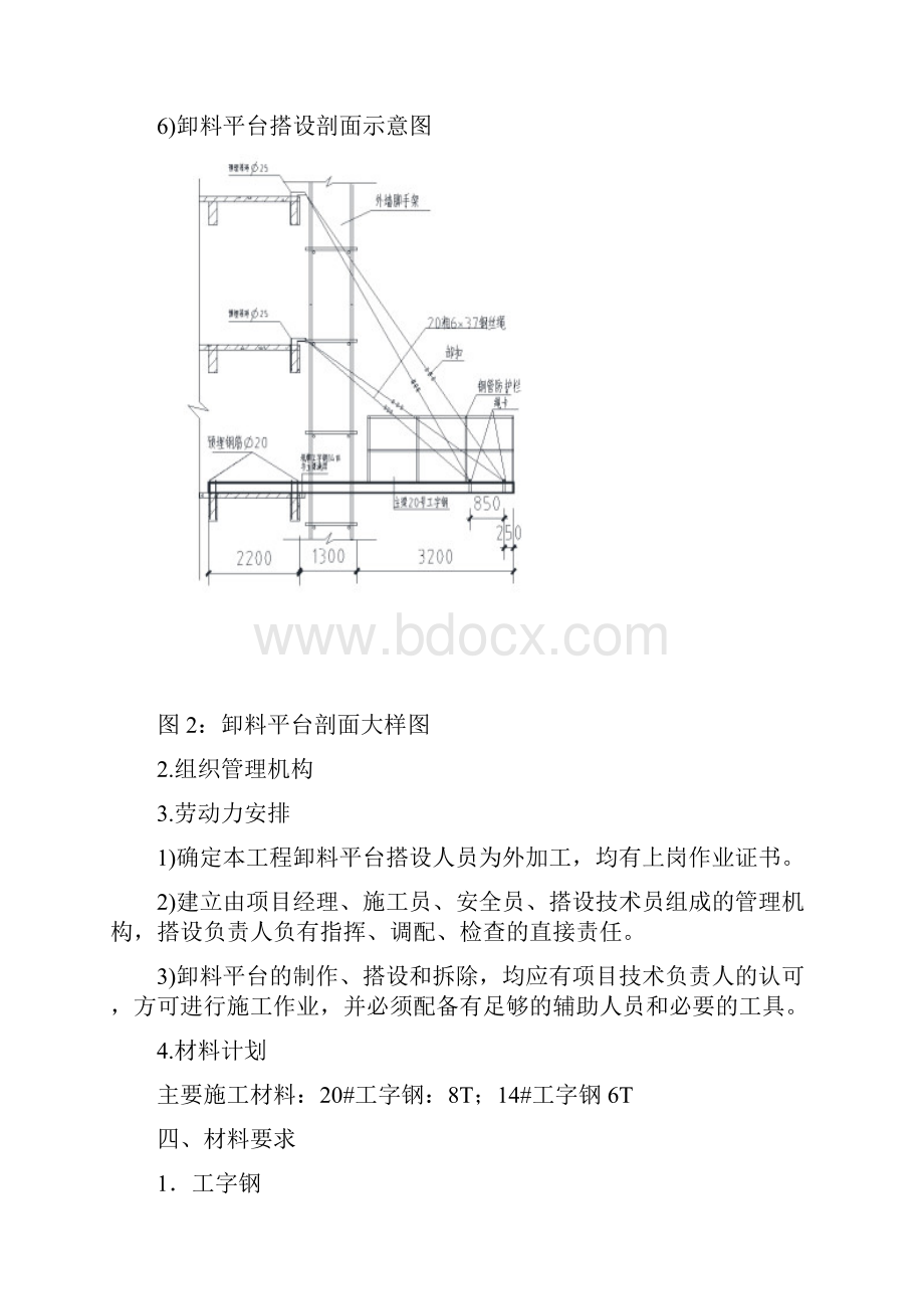 住宅楼卸料平台专项工程施工设计方案.docx_第3页