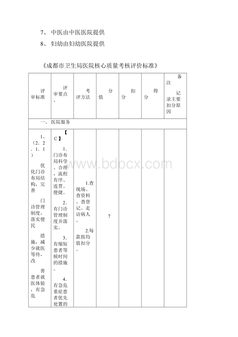 卫生局医院核心质量检查考核评价标准64页.docx_第2页