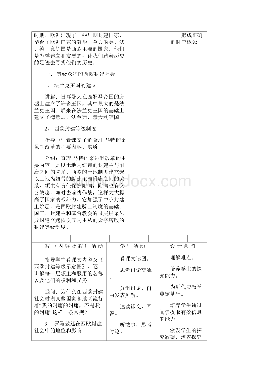 九年级历史中古欧洲社会测试题.docx_第2页