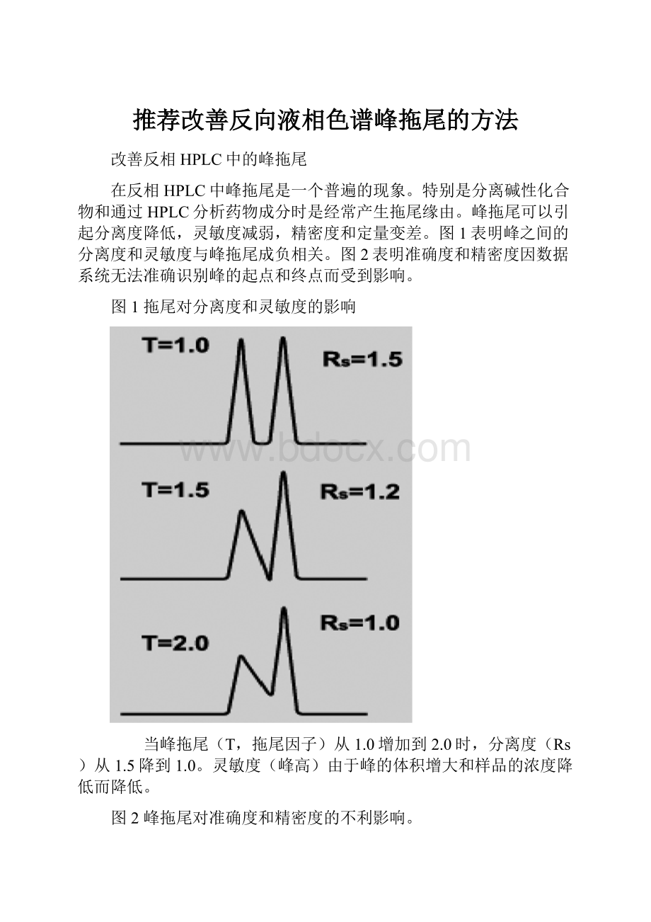 推荐改善反向液相色谱峰拖尾的方法.docx